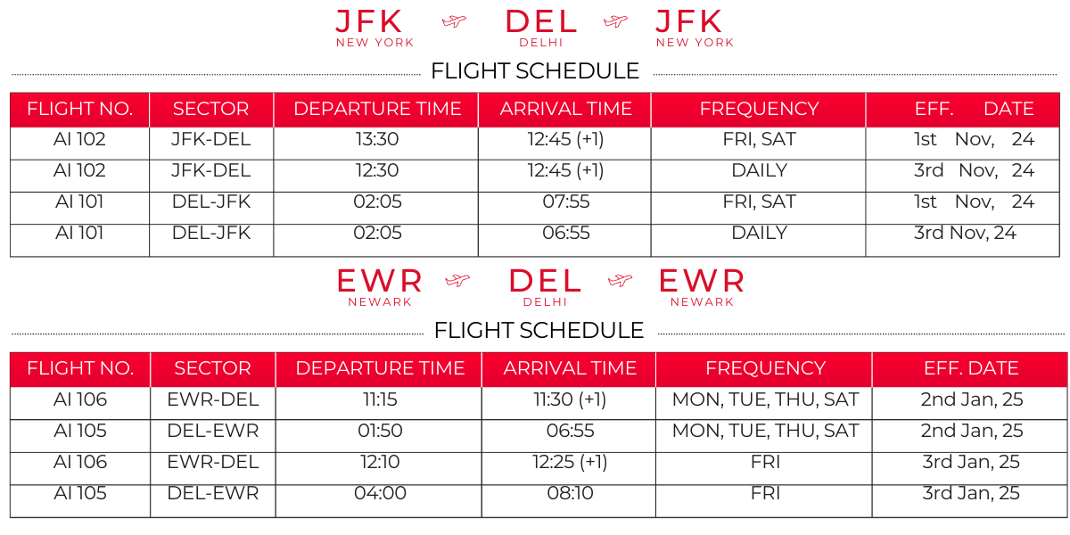 FLIGHT SCHEDULE